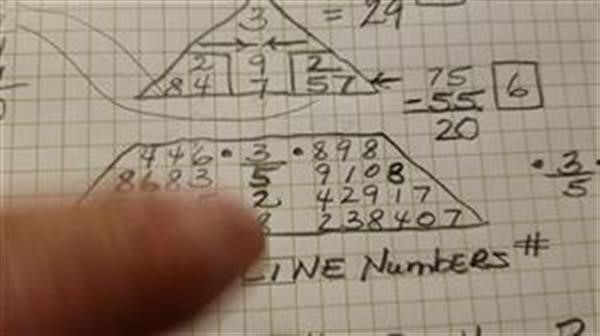 how to do numerology 
  calculation
